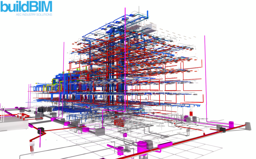 BIM Gestion de Activos