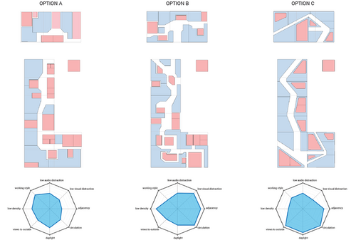 BuildBIM Generative Design