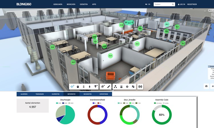 BuildBIM - Gestión de Activos